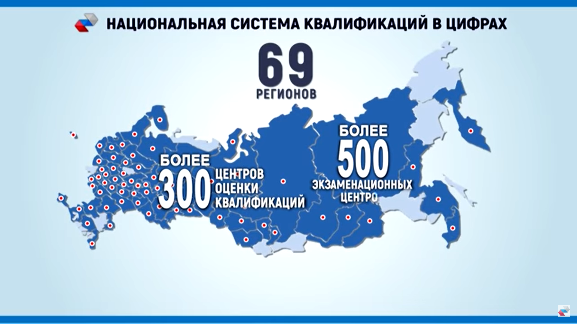 ЦОК РБ